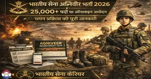 Indian Army Agniveer Recruitment 2026: 25,000+ पदों पर ऑनलाइन आवेदन और चयन प्रक्रिया