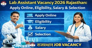 Lab Assistant Vacancy 2026 Rajasthan: Apply Online, Eligibility, Salary & Selection
