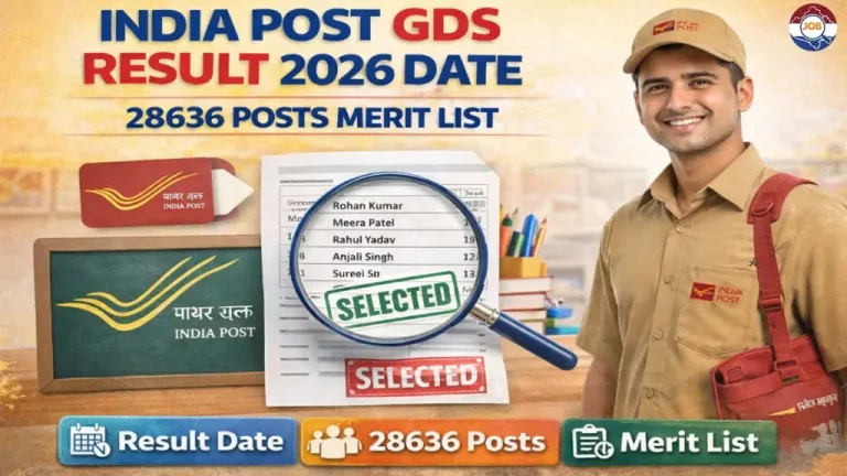 India Post GDS Result 2026 2nd Week March | Check PDF