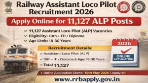 Railway Assistant Loco Pilot Recruitment 2026: Apply Online for 11,127 ALP Posts