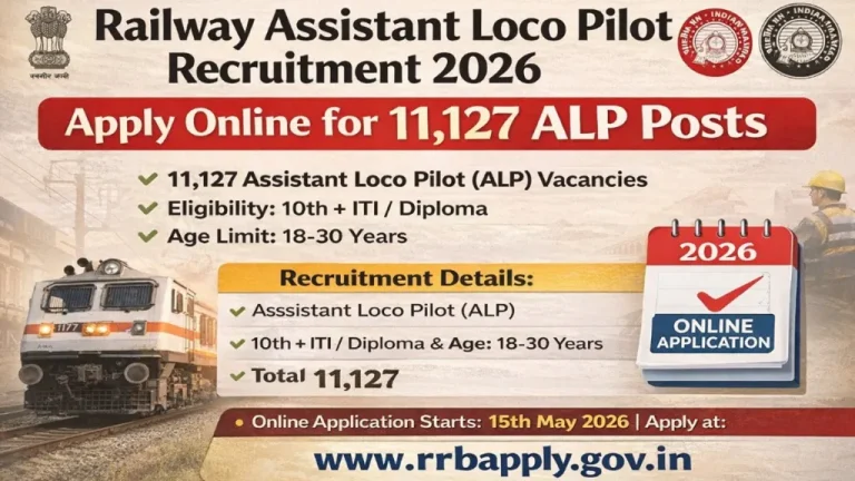 Railway Assistant Loco Pilot Recruitment 2026 – Apply Online for 11,127 ALP Posts
