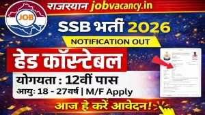 SSB Head Constable Recruitment 2026: Apply Online for 233 Posts, Eligibility & Full Details