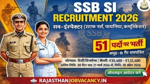 SSB SI Vacancy 2026: 51 पदों पर निकली भर्ती, ₹1.12 लाख सैलरी, ऑनलाइन फॉर्म शुरू