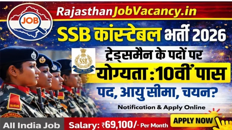 SSB Tradesman Recruitment 2026 Apply Online for 827 Posts