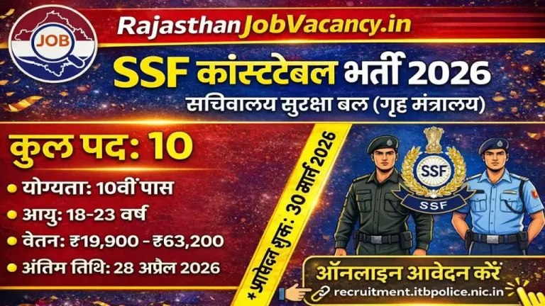 SSF Constable Tradesman Recruitment 2026 Apply Online