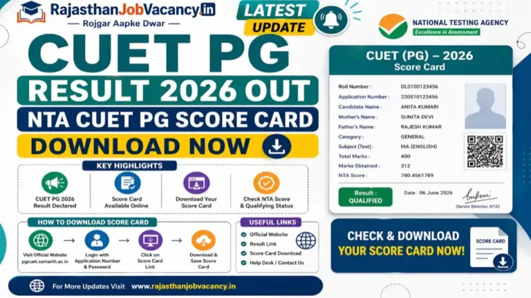 CUET PG Result 2026 Out, NTA CUET PG Score Card Download | Rajasthan Job Vacancy