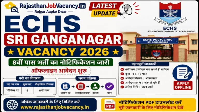 ECHS Sri Ganganagar Vacancy 2026: 8वीं पास भर्ती का नोटिफिकेशन जारी, ऑफलाइन आवेदन शुरू