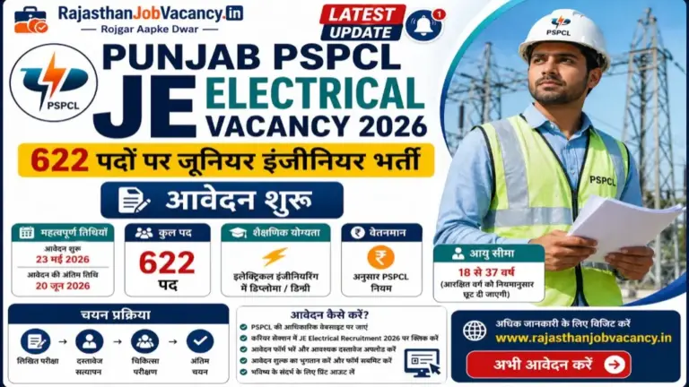 Punjab PSPCL JE Electrical Vacancy 2026: 622 पदों पर भर्ती, ऑनलाइन आवेदन शुरू