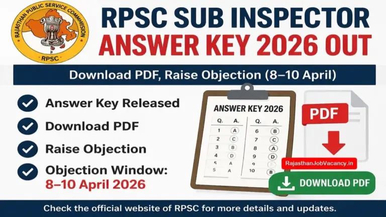 RPSC Sub Inspector Answer Key 2026 Out, Download PDF & Raise Objection