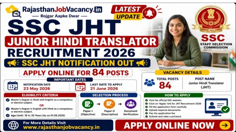SSC Junior Hindi Translator Vacancy 2026: एसएससी जूनियर हिंदी ट्रांसलेटर भर्ती का नोटिफिकेशन जारी