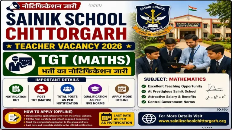 Sainik School Chittorgarh Teacher Vacancy 2026 Apply Offline | RajasthanJobVacancy