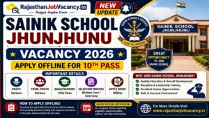 Sainik School Jhunjhunu Vacancy 2026: 10वीं पास के लिए आवेदन शुरू