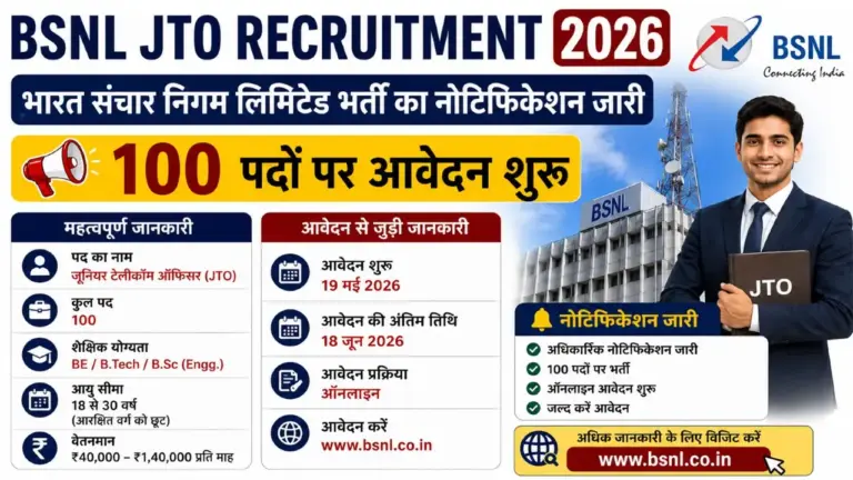 BSNL JTO Recruitment 2026 Notification
