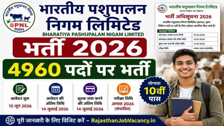 Bharatiya Pashupalan Nigam Limited Vacancy 2026