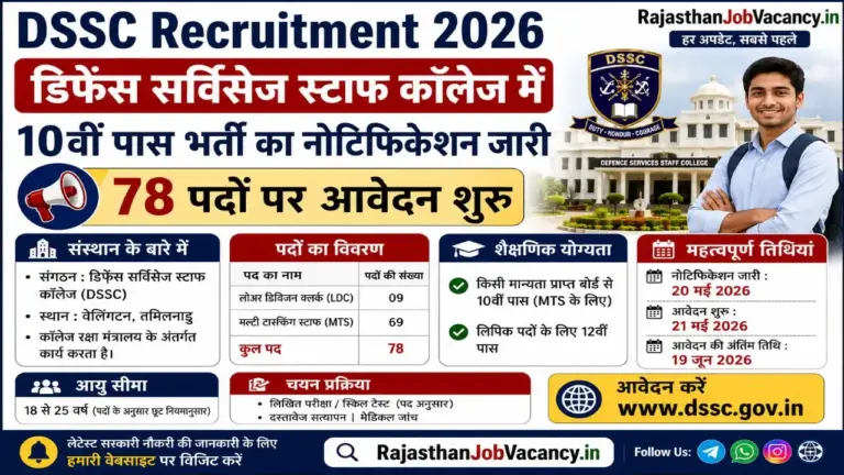 DSSC Recruitment 2026 offline application form for LDC MTS Driver Steno posts