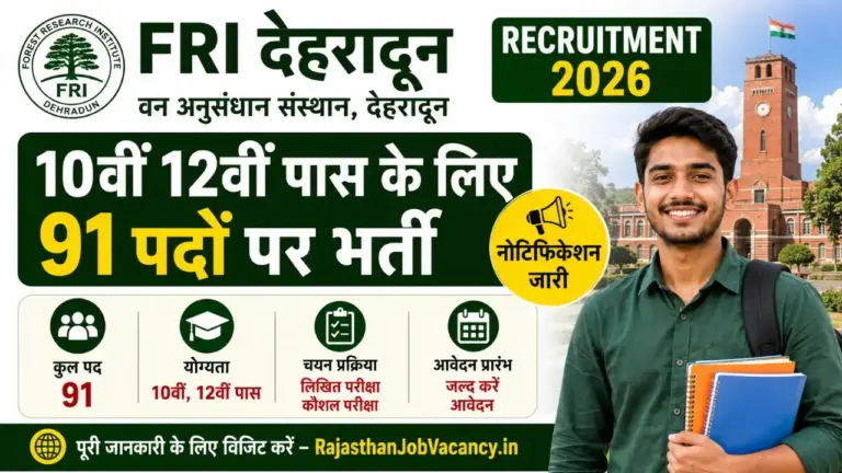 FRI Dehradun Vacancy 2026 Notification