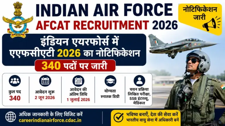 {post_title} – Read More at {site_title} Indian Air Force AFCAT Vacancy 2026 notification released for 340 posts
