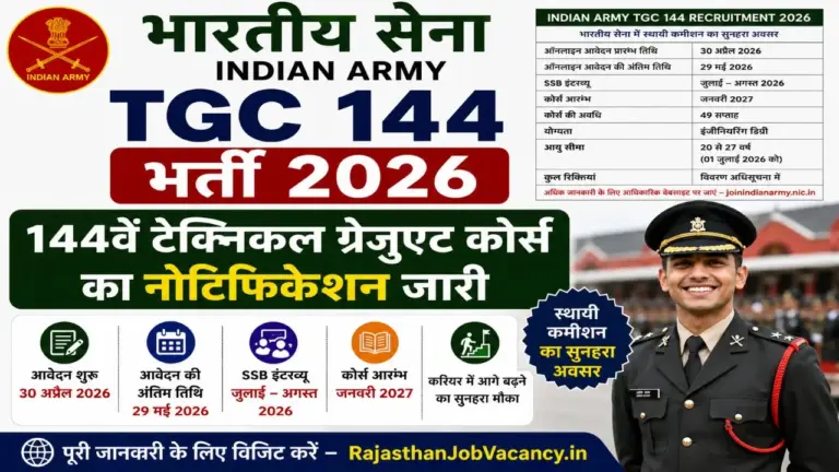 Indian Army TGC 144 Recruitment 2026 notification released for engineering graduates