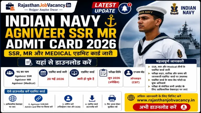 Indian Navy Agniveer SSR MR Admit Card 2026 Download