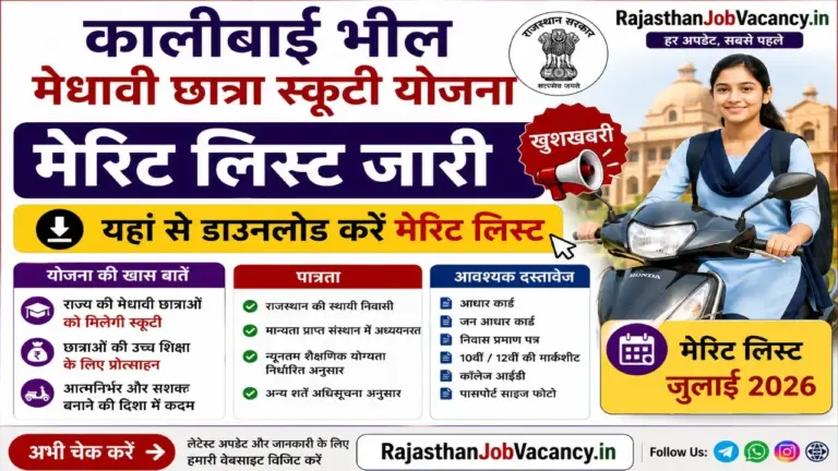 Kalibai Bheel Medhavi Chhatra Scooty Yojana Merit List 2026 PDF Download