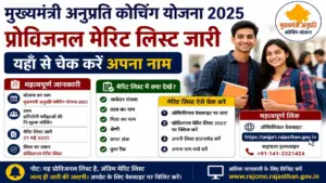 Mukhyamantri Anuprati Coaching Yojana Merit List 2025: मुख्यमंत्री अनुप्रति कोचिंग योजना 2025 की प्रोविजनल मेरिट लिस्ट जारी