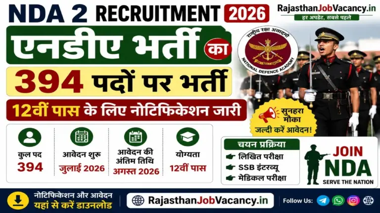 NDA 2 Recruitment 2026 Notification Released for 394 Posts