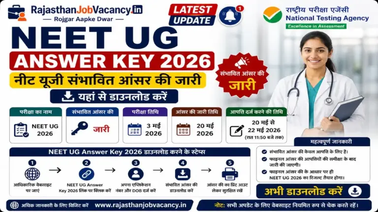 NEET UG Answer Key 2026 Download