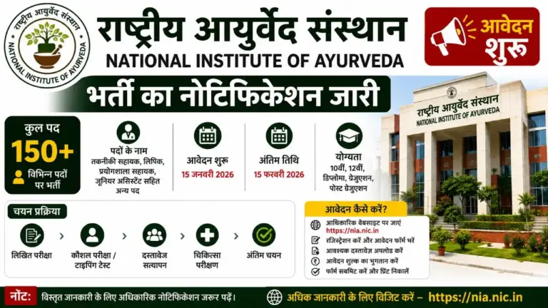 National Institute of Ayurveda Vacancy 2026 Apply Online