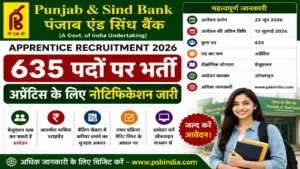 Punjab And Sind Bank Apprentice Recruitment 2026: पंजाब एंड सिंध बैंक भर्ती का 635 पदों पर नोटिफिकेशन जारी