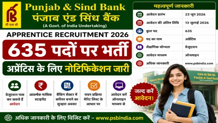 Punjab And Sind Bank Apprentice Recruitment 2026 notification for 635 apprentice posts