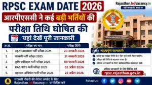 RPSC Exam Date 2026: आरपीएससी ने कई बड़ी भर्तियों की परीक्षा तिथि घोषित की, यहां देखें पूरी जानकारी