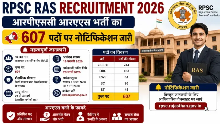 RPSC RAS Recruitment 2026 Notification