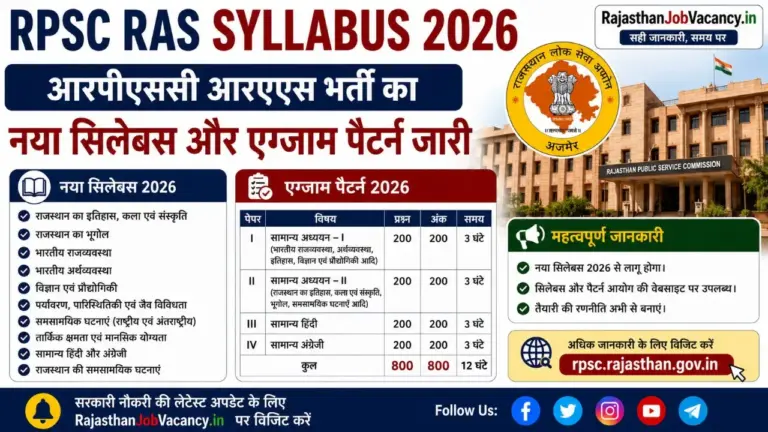 RPSC RAS Syllabus 2026 New Exam Pattern PDF