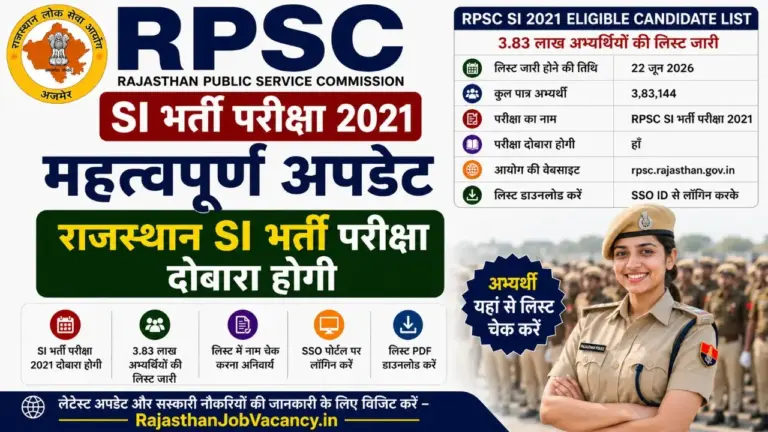 RPSC SI 2021 Eligible Candidate List PDF Download