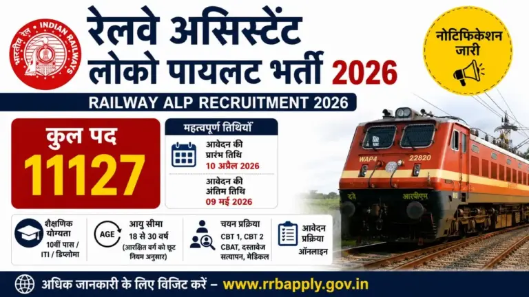 Railway ALP Vacancy 2026
