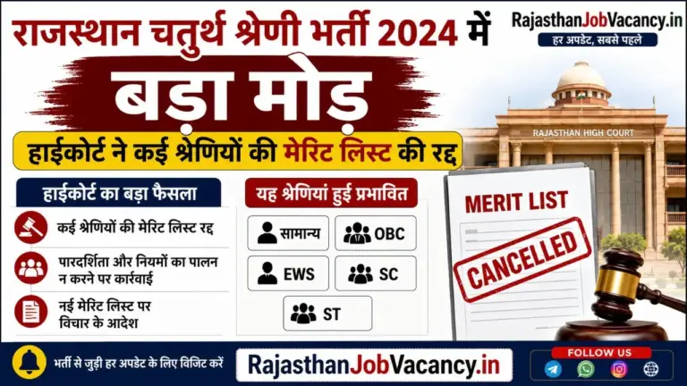 Rajasthan 4th Grade Merit List Cancel by High Court