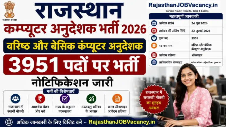 Rajasthan Computer Instructor Recruitment 2026 Notification PDF