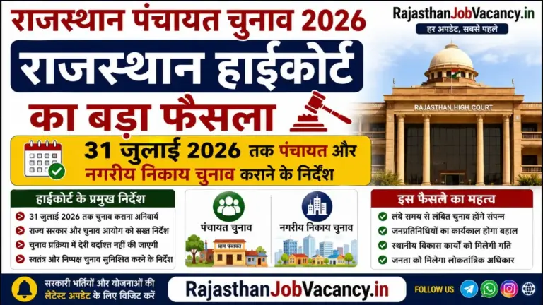 Rajasthan Panchayat Election 2026
