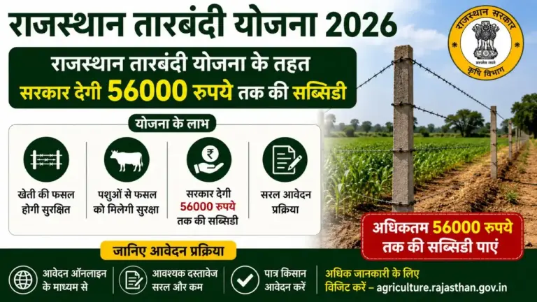 Rajasthan Tarbandi Yojana 2026 के तहत किसानों को खेतों की तारबंदी पर ₹56000 तक सब्सिडी मिलेगी