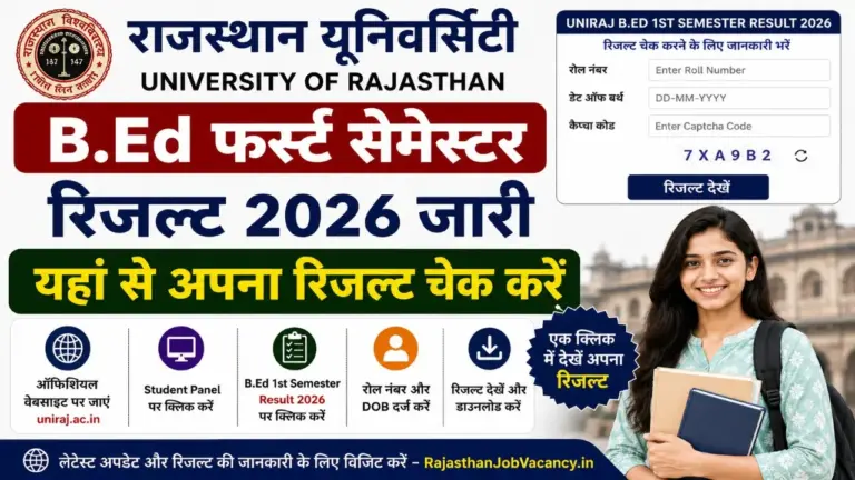 Rajasthan University BEd 1st Semester Result 2026 released online