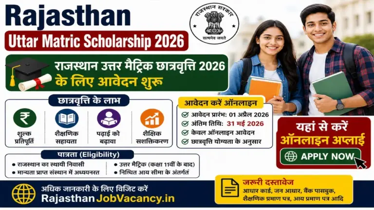 Rajasthan Uttar Matric Scholarship 2026 – Apply Online Now