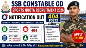 SSB Constable GD Sports Quota Recruitment 2026: सशस्त्र सीमा बल कांस्टेबल जीडी स्पोर्ट्स कोटा भर्ती 404 पदों पर नोटिफिकेशन जारी