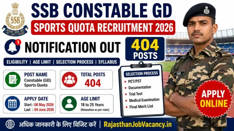 SSB Constable GD Sports Quota Recruitment 2026 notification for 404 posts