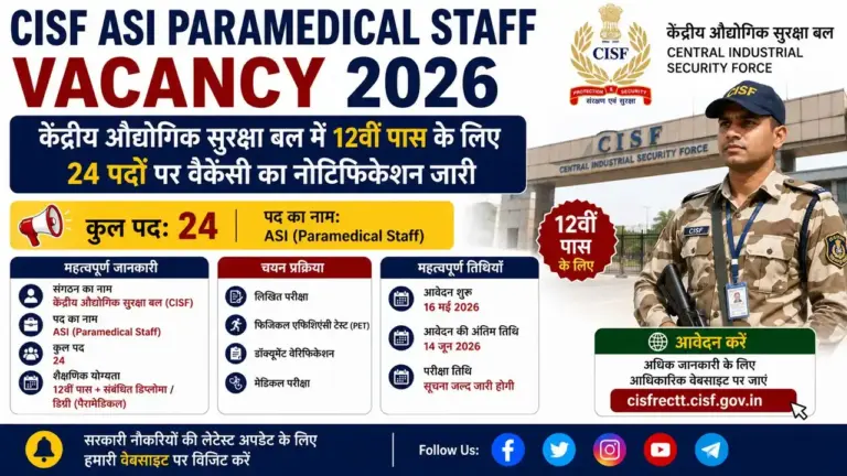 CISF ASI Paramedical Staff Vacancy 2026 Notification Released for 24 Posts