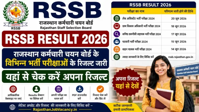 RSSB Result 2026 राजस्थान कर्मचारी चयन बोर्ड विभिन्न भर्ती परीक्षाओं के रिजल्ट जारी