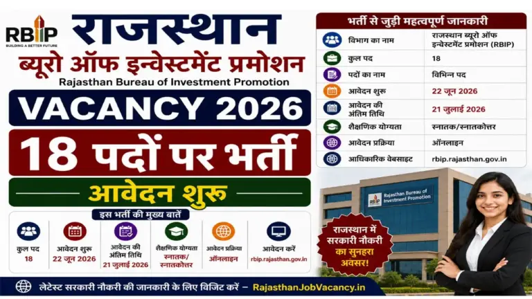 Rajasthan Bureau of Investment Promotion Vacancy 2026 भर्ती नोटिफिकेशन 18 पदों पर आवेदन शुरू