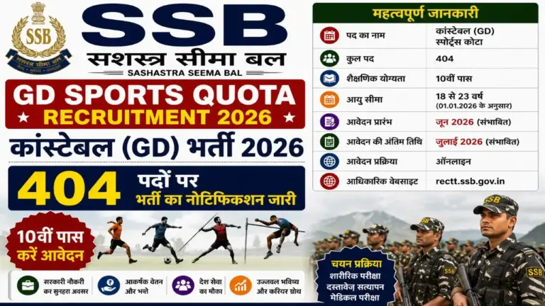 {post_title} – Read More at {site_title} SSB GD Sports Quota Recruitment 2026 Notification for 404 Constable GD Posts